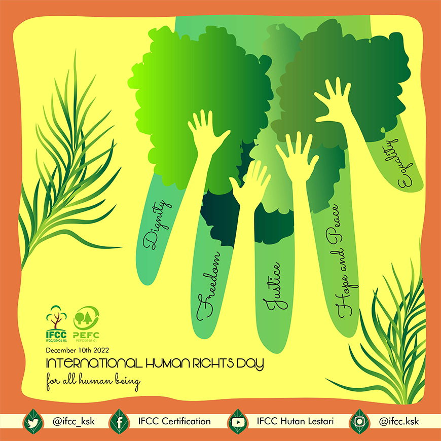 hak asasi manusia 2022_resize.jpg